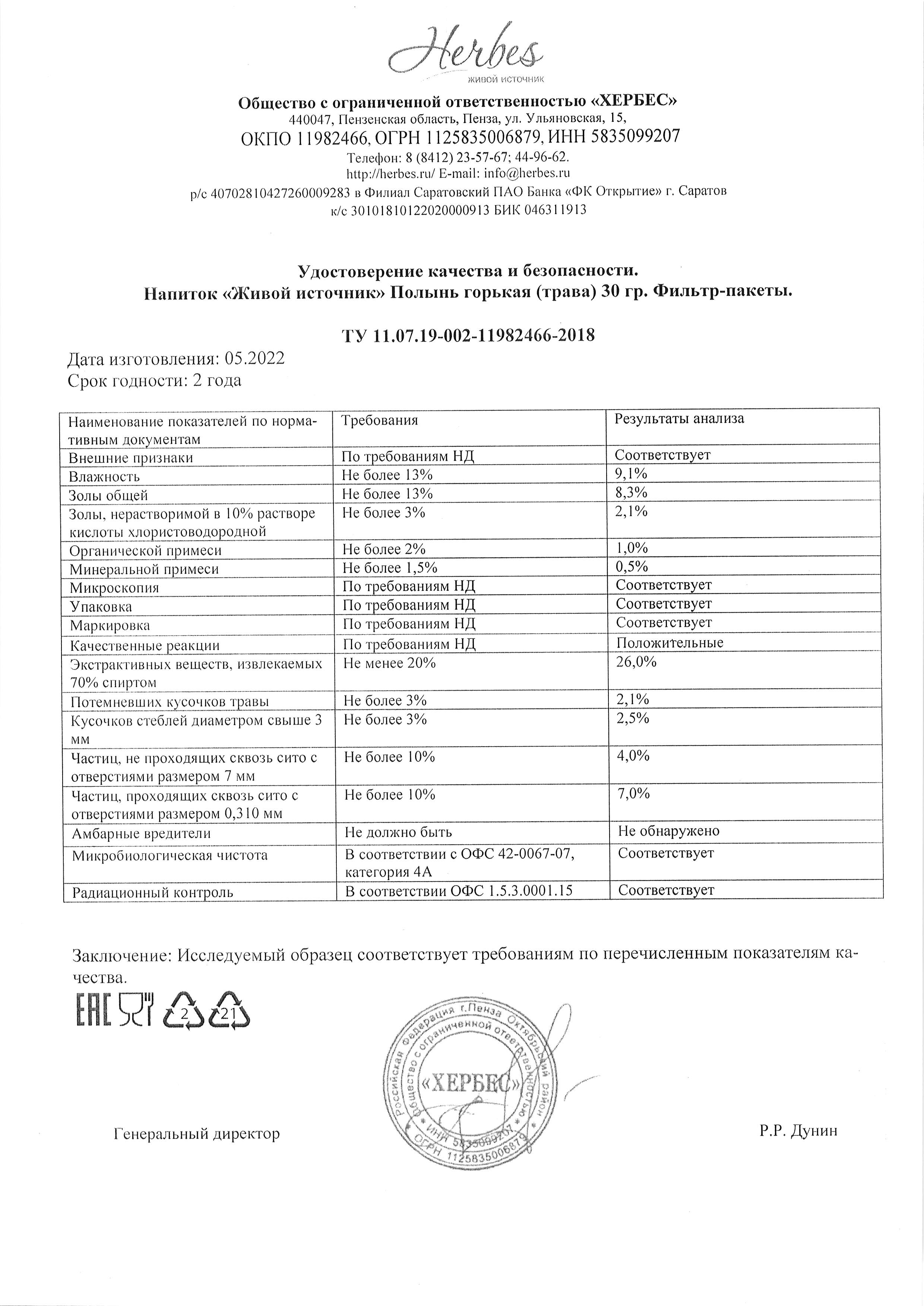 Паспорт №052022